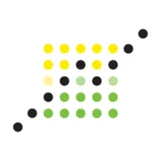 Micro-Analyse Zeeland