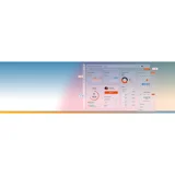 SD Worx Nederland