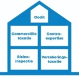 Troostwijk Taxaties